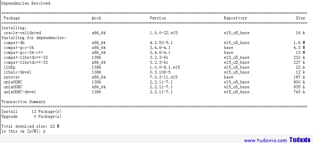 oracle-validated安装提示信息